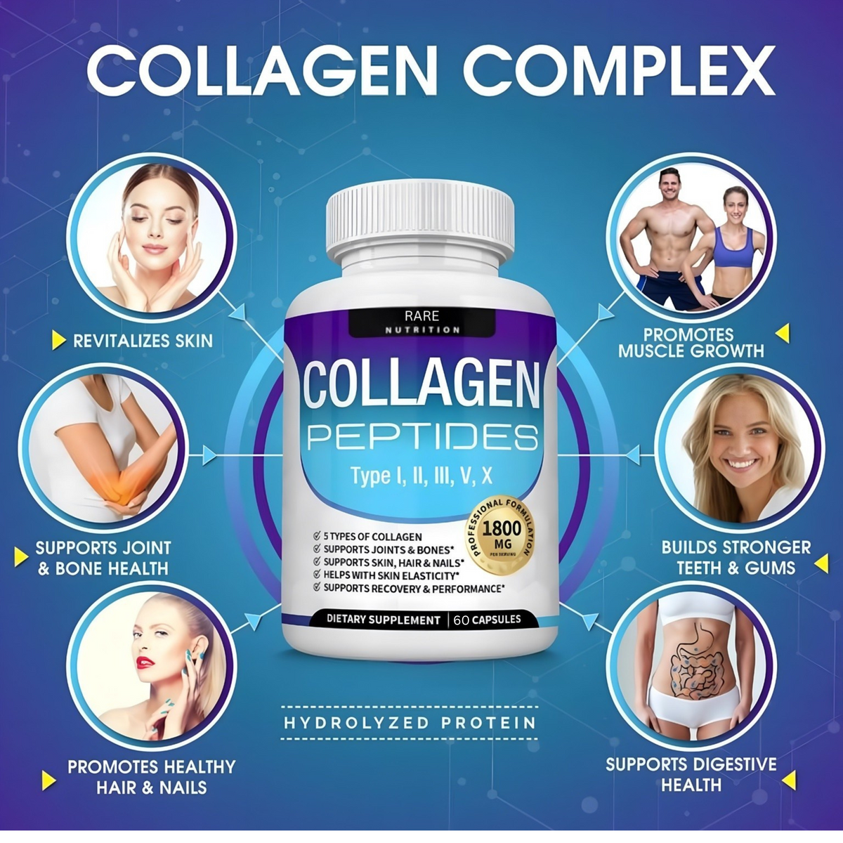 Collagen Peptides