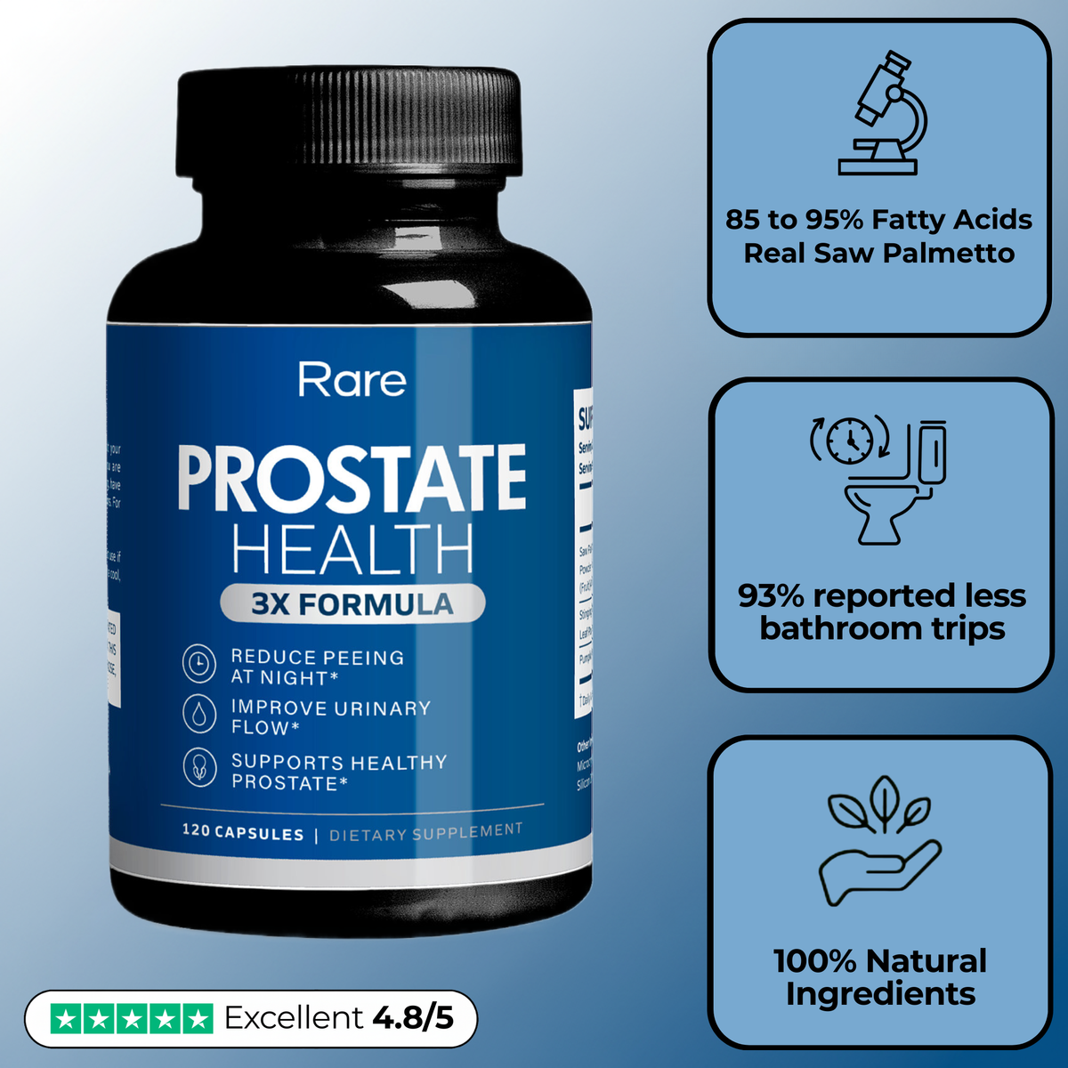 Fórmula 3X para la salud de la próstata RARE™