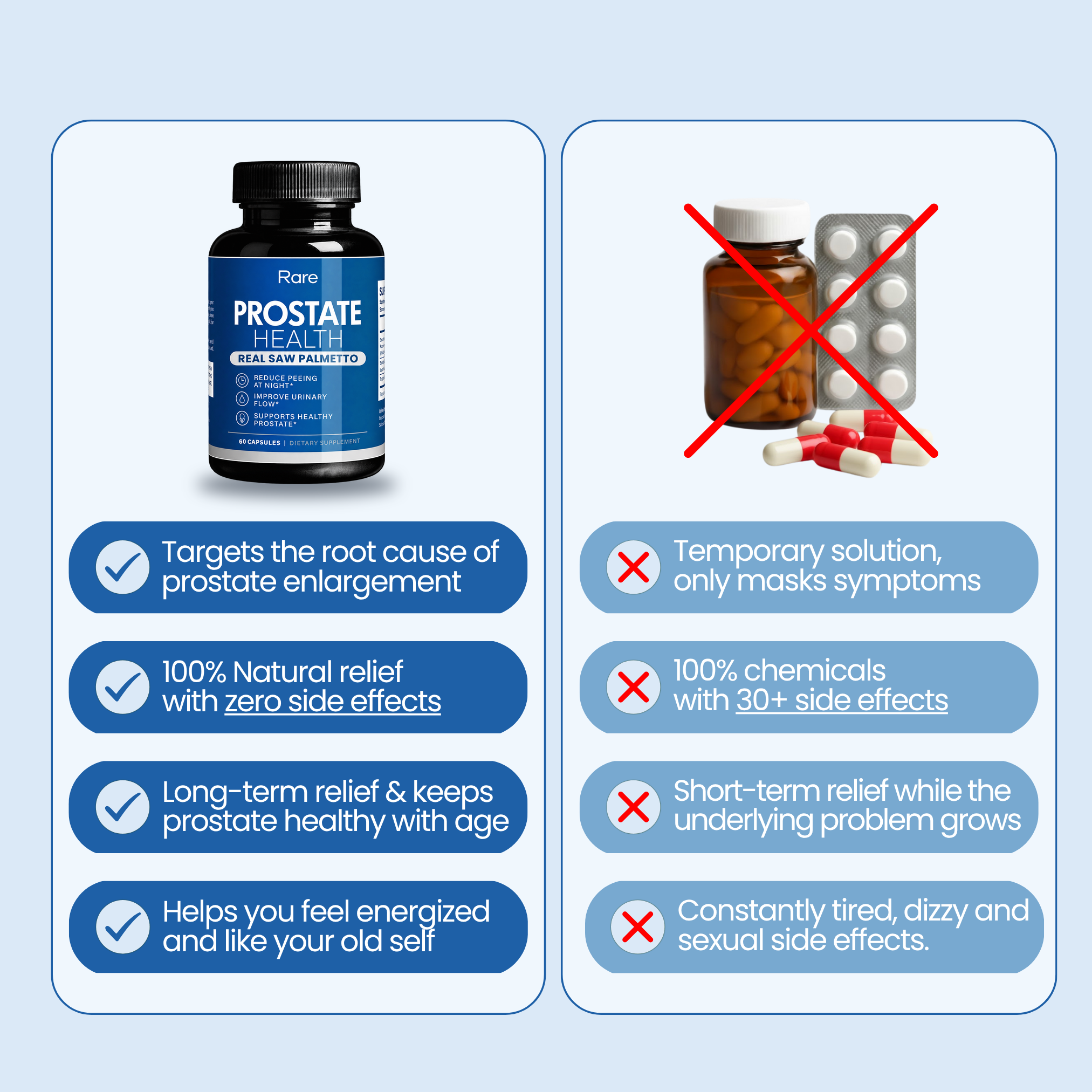 Rare™ Real Saw Palmetto Prostate Formula
